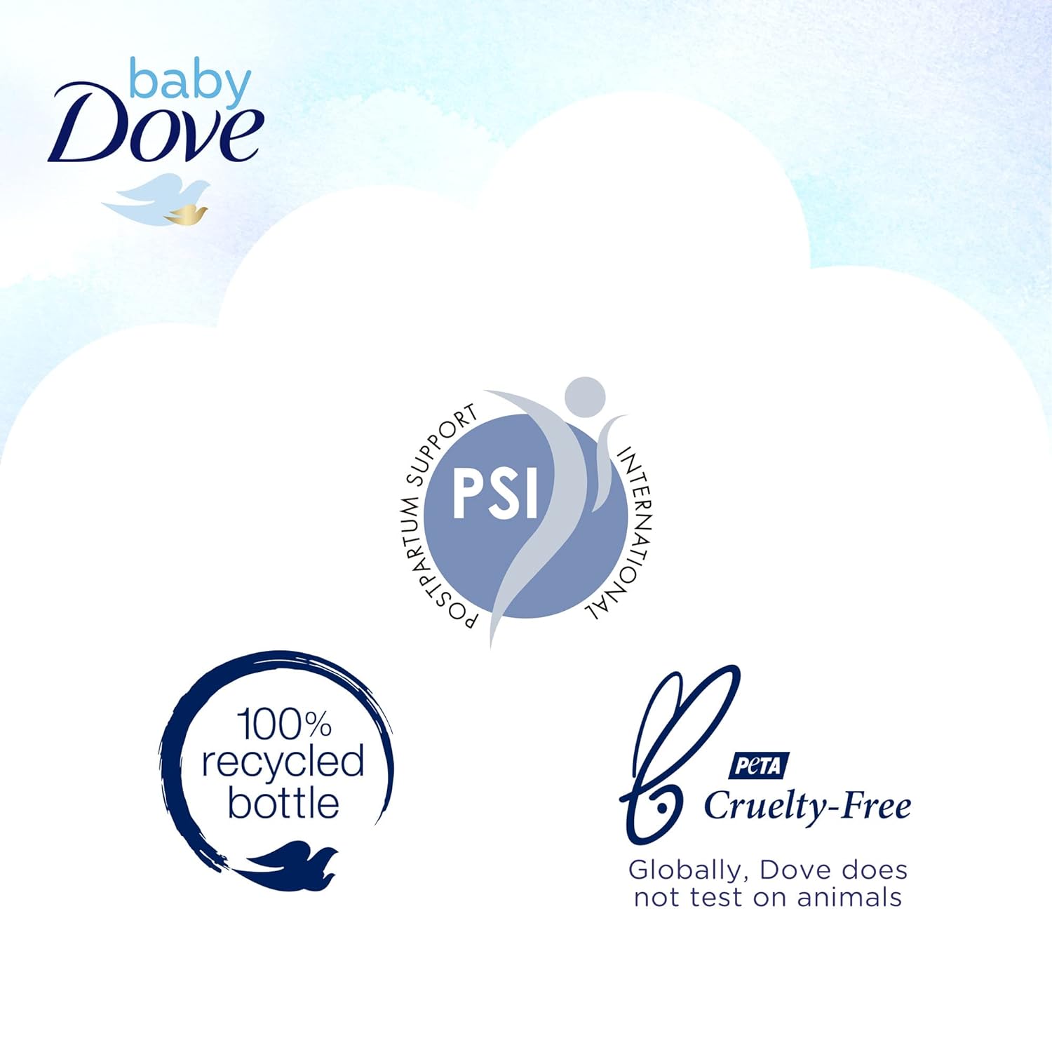 Baby Dove Baby Wash and Shampoo Baby Bath Products for Baby's Delicate Skin Rich Moisture Washes Away Bacteria, Tear-Free and Hypoallergenic, 13 Fl Oz (Pack of 3) - Image 5